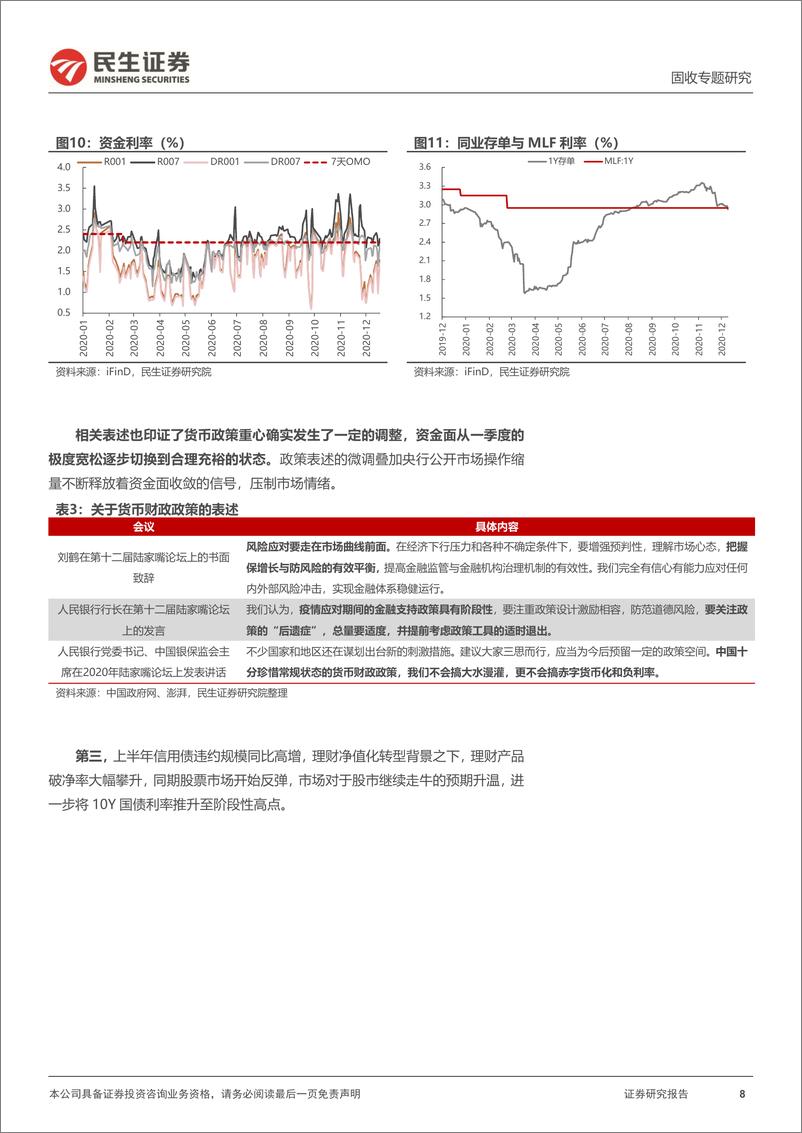 《利率专题：债市调整启示录-241125-民生证券-19页》 - 第8页预览图