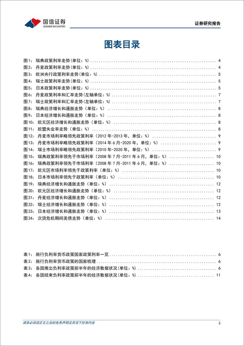 《海外债市系列之一：“负利率”的政策演变和启示-250307-国信证券-17页》 - 第3页预览图