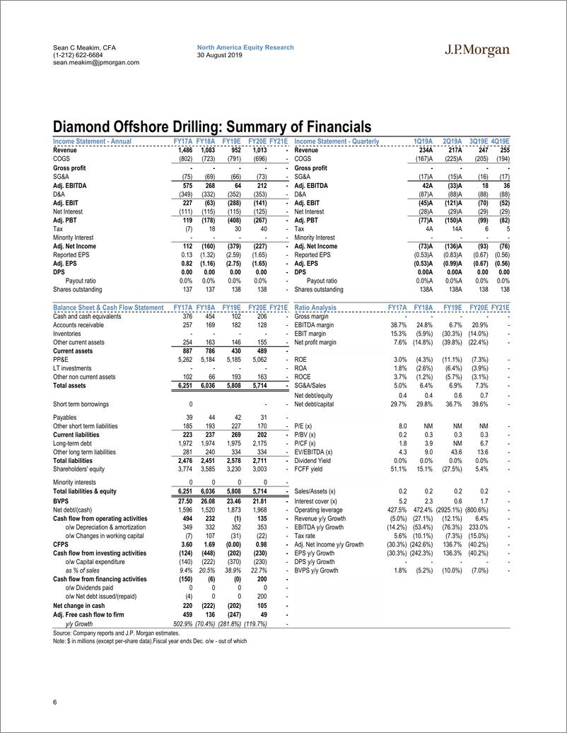 《J.P. 摩根-美股-石油服务与设备行业-2019年二季度海上钻井模型更新-2019.8.30-21页》 - 第7页预览图