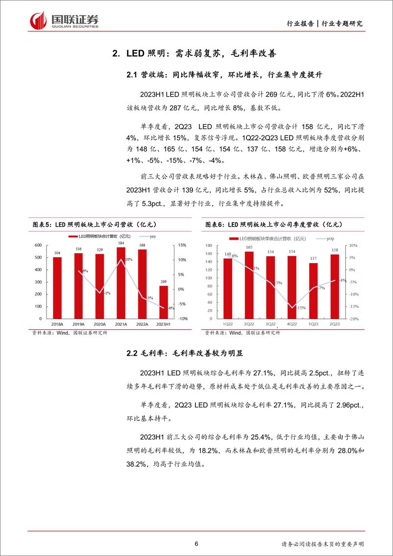 《光学光电子行业：复苏逐步验证，中长期成长开启-20230904-国联证券-21页》 - 第7页预览图