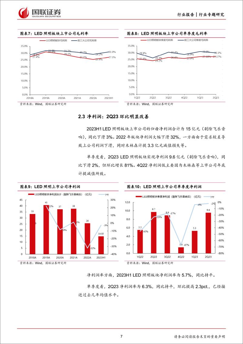 《光学光电子行业：复苏逐步验证，中长期成长开启-20230904-国联证券-21页》 - 第8页预览图