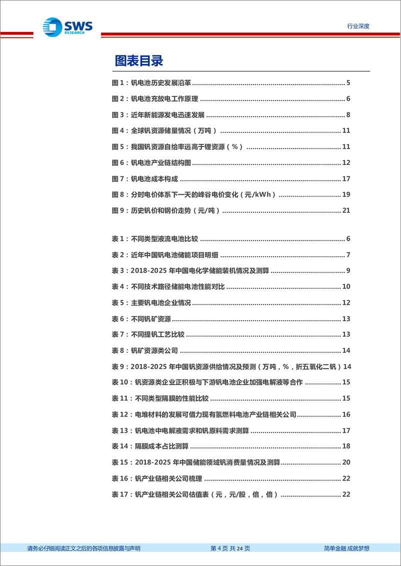 《钒电池行业深度报告：磨剑储能二十载，一朝闻政“会当水击三千里”-20220725-申万宏源-24页》 - 第5页预览图