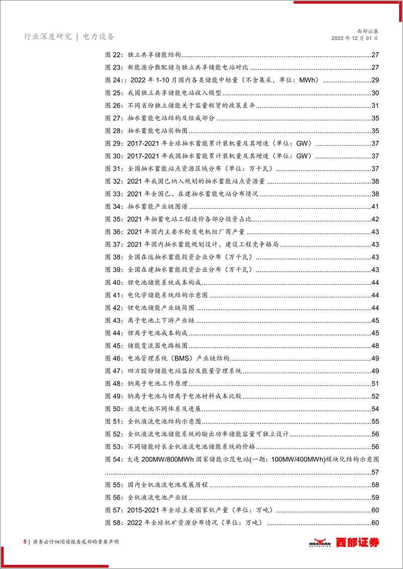 《储能行业深度报告：行业东风将至，新型储能其兴可待-20221201-西部证券-137页》 - 第6页预览图