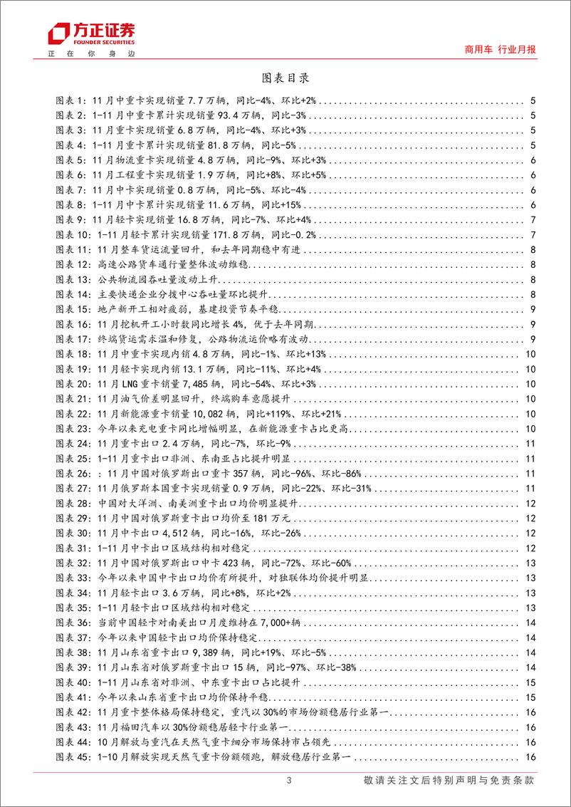 《商用车行业月报-货车行业：11月需求向好改善，关注一季度旺季与政策共振窗口-241222-方正证券-18页》 - 第3页预览图