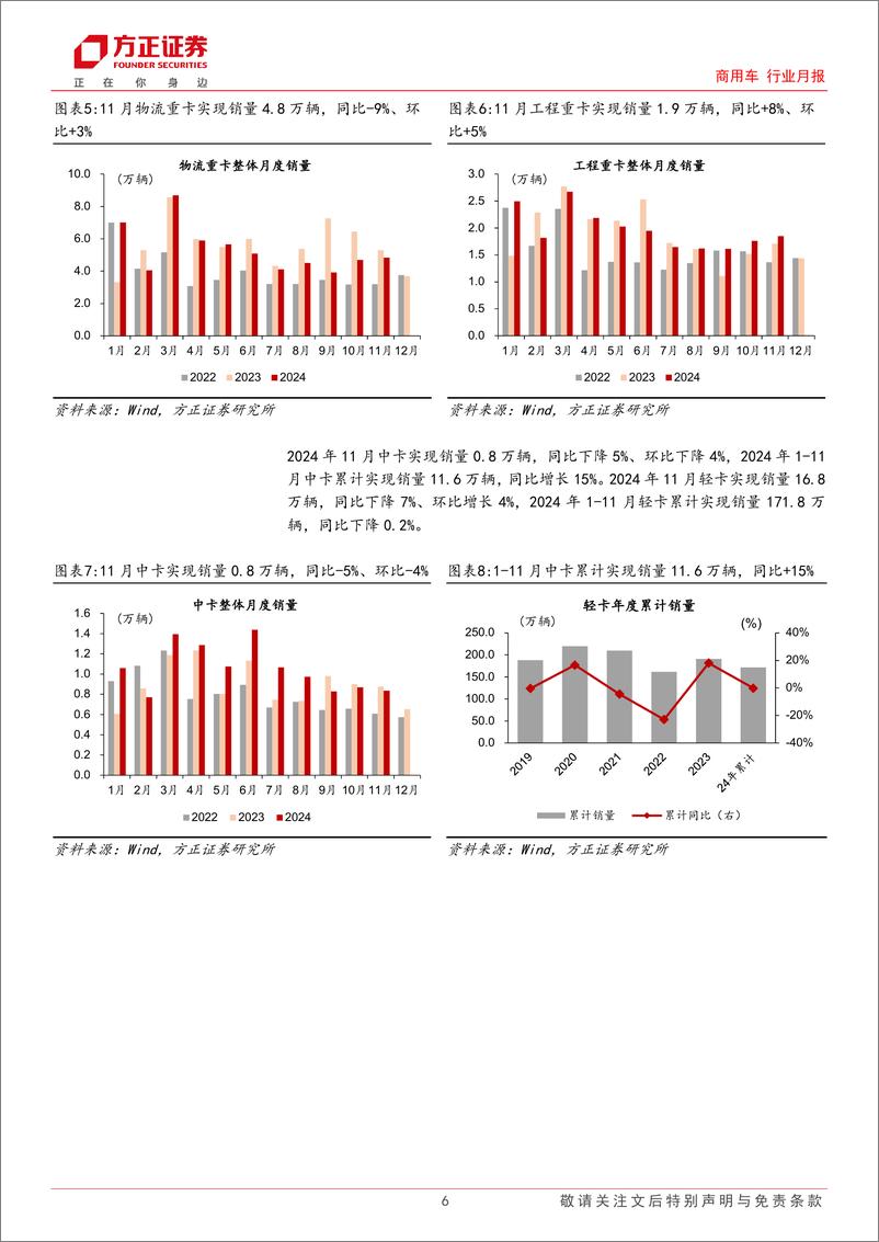 《商用车行业月报-货车行业：11月需求向好改善，关注一季度旺季与政策共振窗口-241222-方正证券-18页》 - 第6页预览图