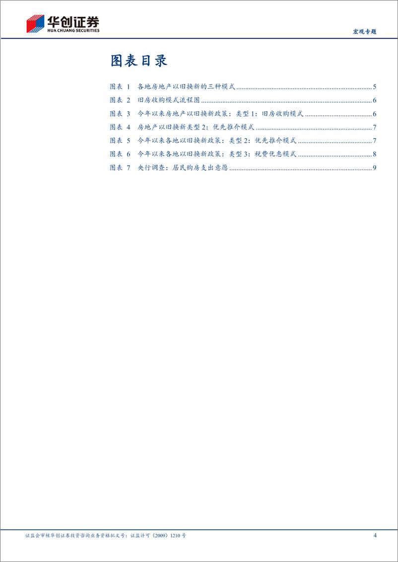 《【宏观专题】五问房地产“以旧换新”-240423-华创证券-13页》 - 第4页预览图