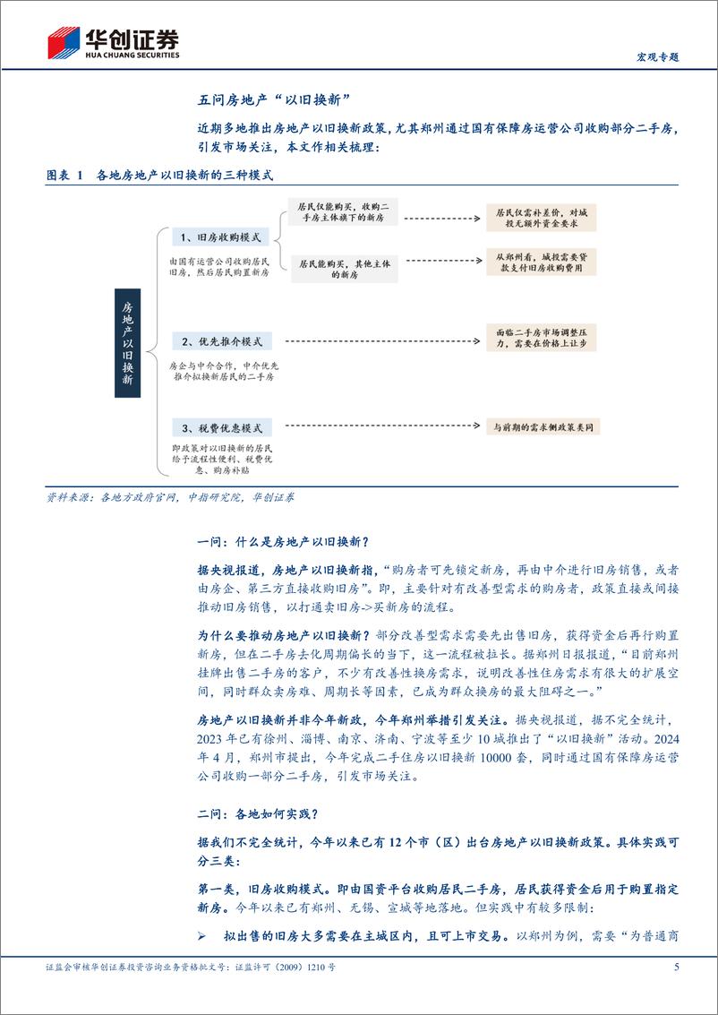 《【宏观专题】五问房地产“以旧换新”-240423-华创证券-13页》 - 第5页预览图