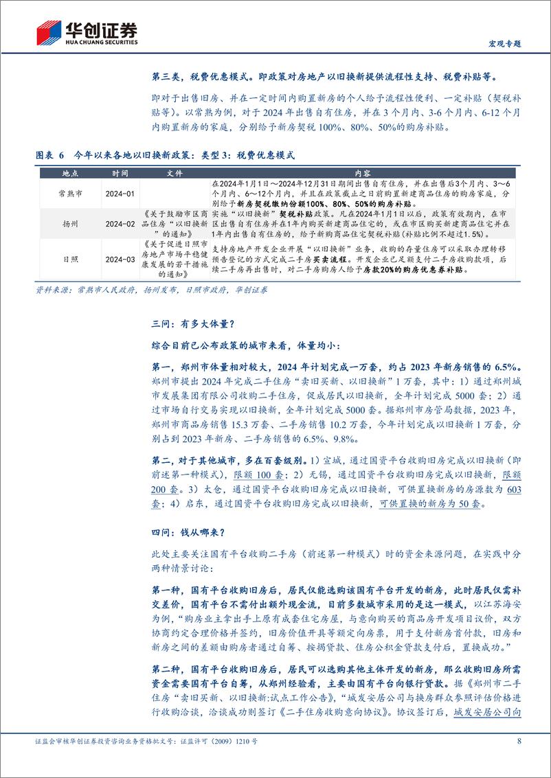 《【宏观专题】五问房地产“以旧换新”-240423-华创证券-13页》 - 第8页预览图