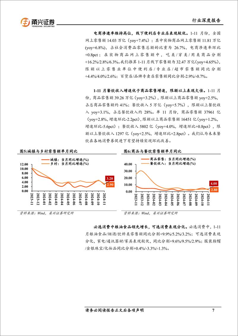 《2025年商贸零售行业投资策略：消费拾级而上，关注零售边际反转-250114-甬兴证券-24页》 - 第7页预览图