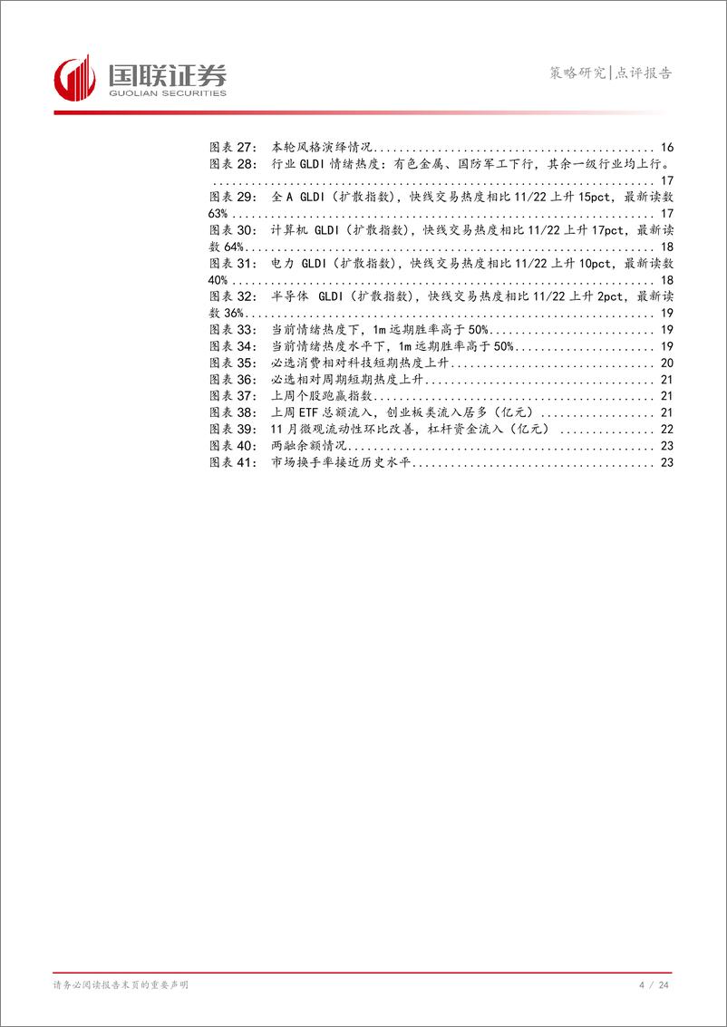 《策略研究点评报告：12月行情展望-241204-国联证券-25页》 - 第5页预览图