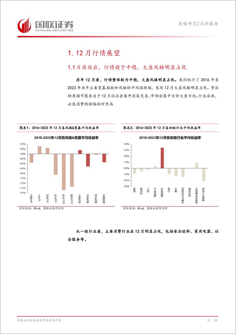 《策略研究点评报告：12月行情展望-241204-国联证券-25页》 - 第6页预览图