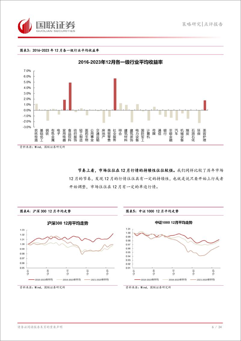 《策略研究点评报告：12月行情展望-241204-国联证券-25页》 - 第7页预览图