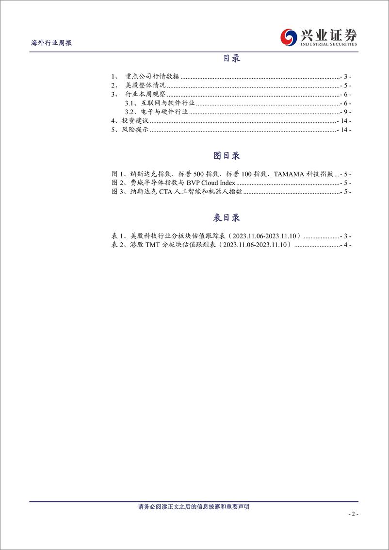 《20231112-OpenAI大模型生态加速；台积电月度业绩创历史新高》 - 第2页预览图