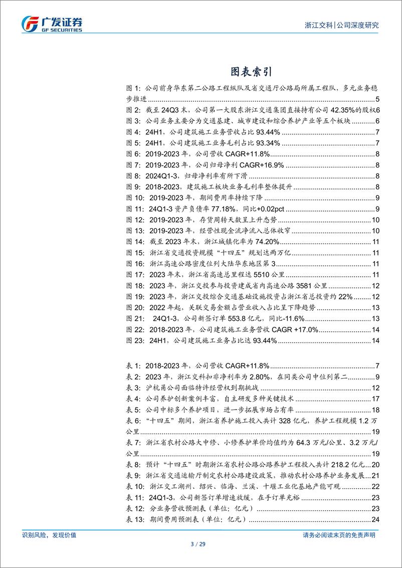 《浙江交科(002061)立足浙江主场，港航、养护、工业化多点开花-241218-广发证券-29页》 - 第3页预览图