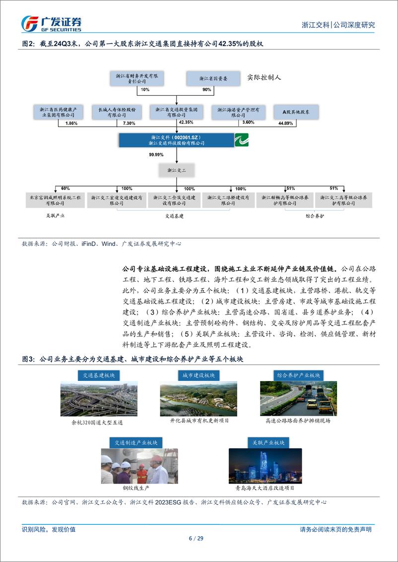 《浙江交科(002061)立足浙江主场，港航、养护、工业化多点开花-241218-广发证券-29页》 - 第6页预览图