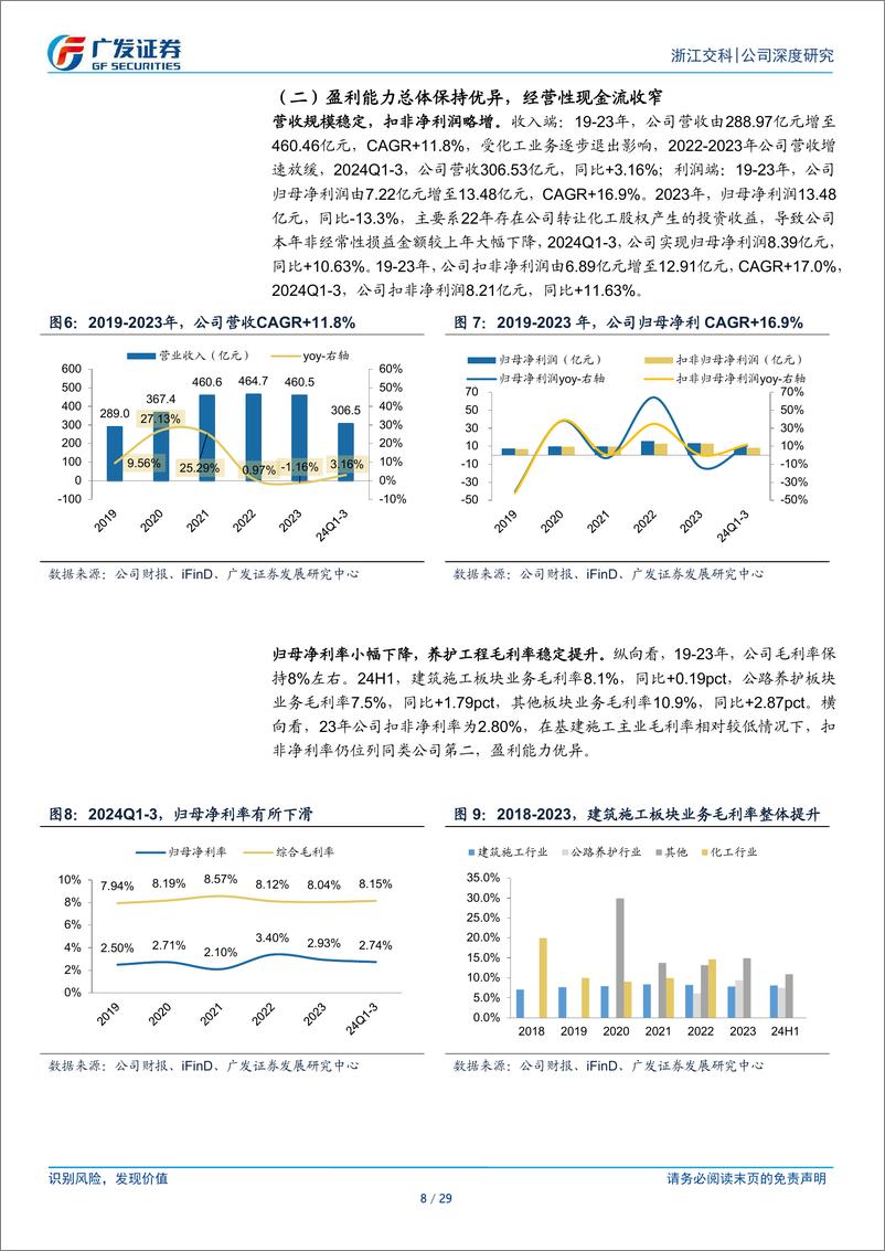 《浙江交科(002061)立足浙江主场，港航、养护、工业化多点开花-241218-广发证券-29页》 - 第8页预览图