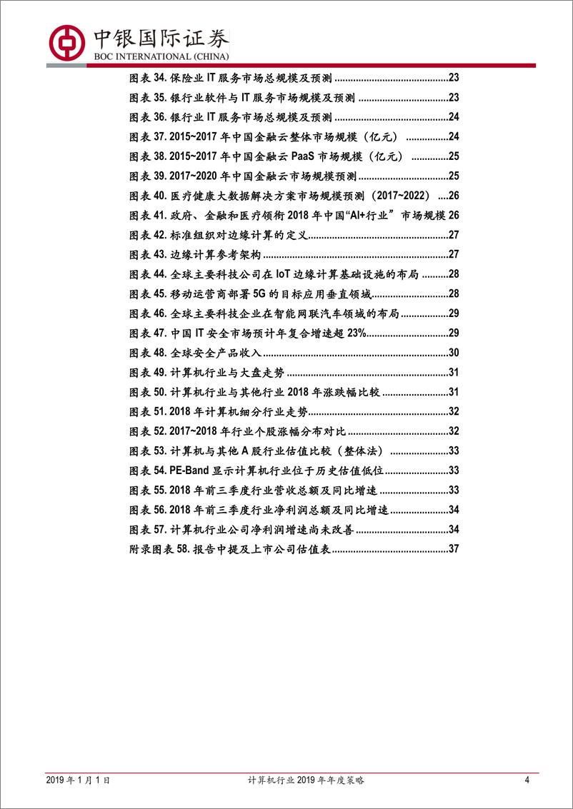 《计算机行业2019年年度策略：产业互联网拥挤，科技基础设施是康庄-20190101-中银国际-41页》 - 第5页预览图