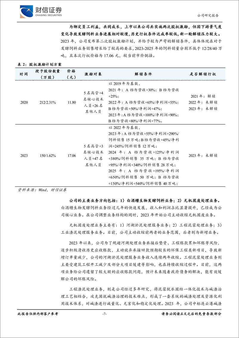 《路德环境(688156)新产能投放期，中期业绩可期-241223-财信证券-27页》 - 第7页预览图