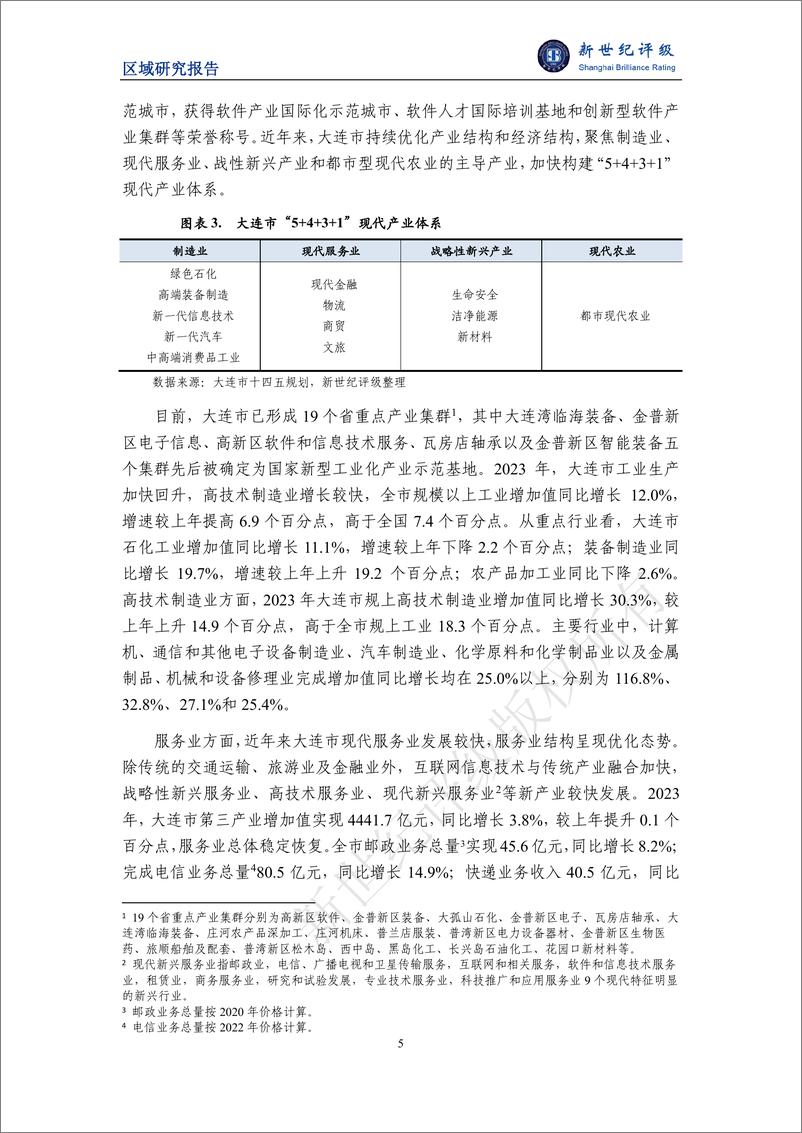 《大连市及下辖各区市县经济财政实力与债务研究(2024)-241226-新世纪评级-26页》 - 第5页预览图