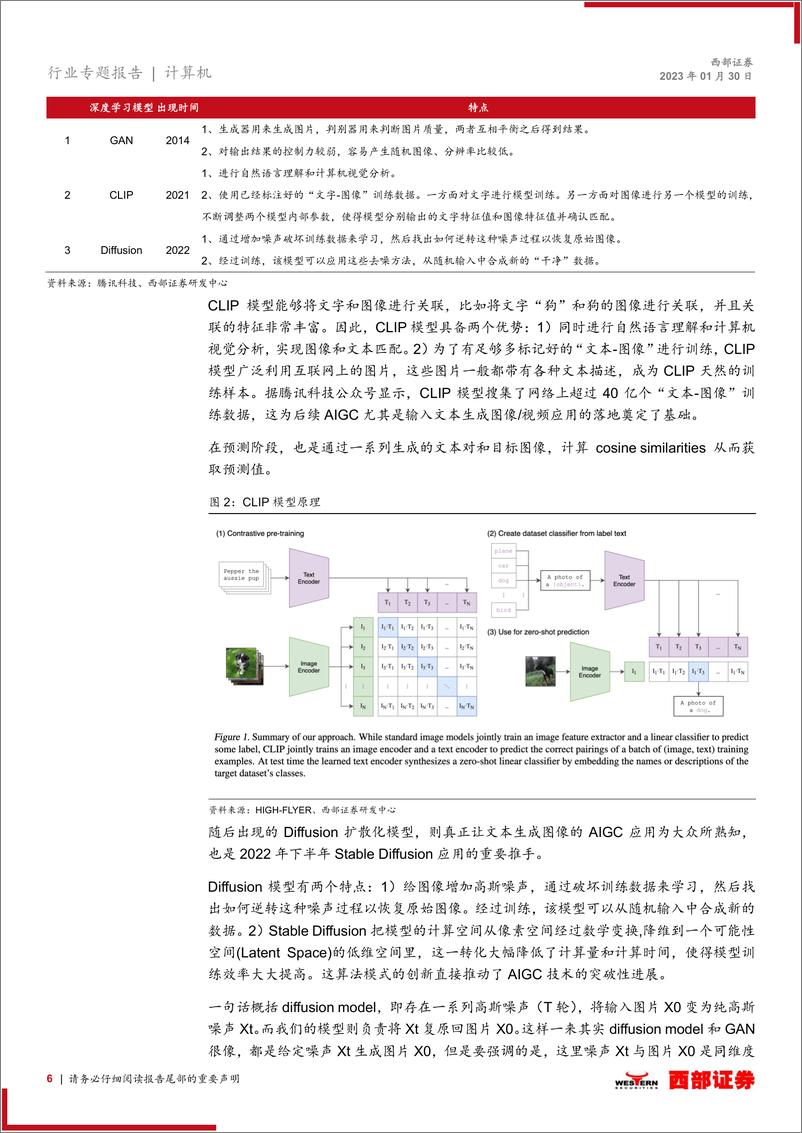 《AIGC行业专题报告：2023年有望成为AIGC的拐点-20230130-西部证券-19页》 - 第7页预览图
