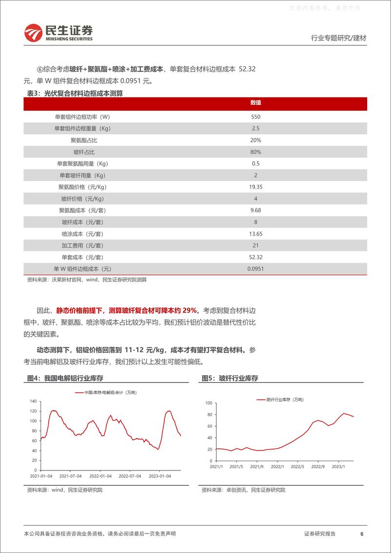 《民生证券-玻纤行业专题报告：光伏边框篇-玻纤新应用，大道宽又阔-230530》 - 第6页预览图