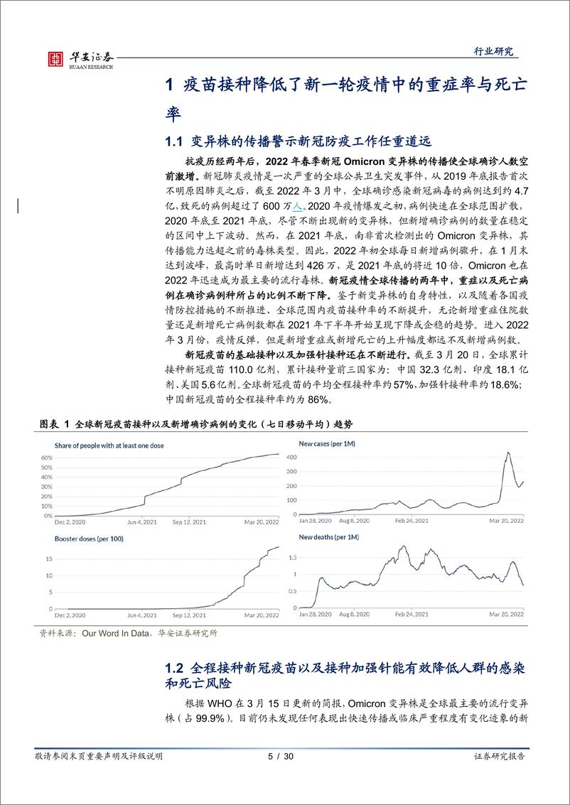 《生物制品行业：疫苗重于泰山，新冠疫苗产业链投资机会-20220323-华安证券-30页》 - 第6页预览图