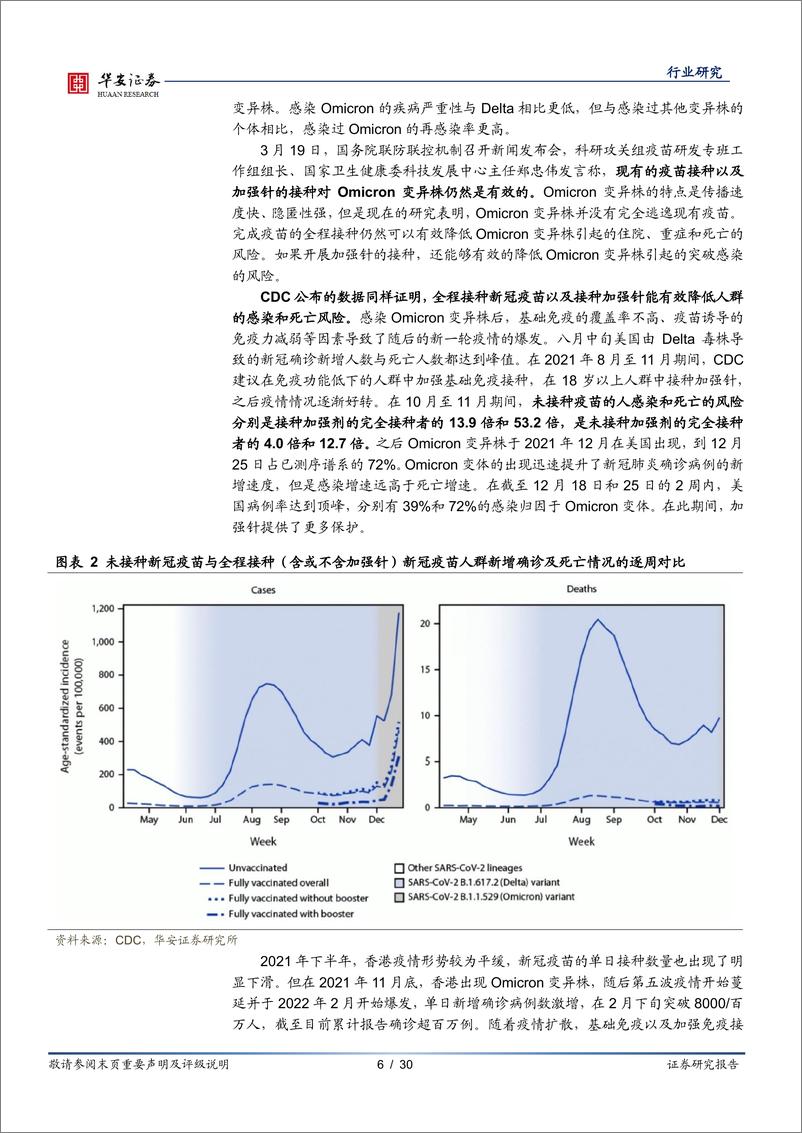 《生物制品行业：疫苗重于泰山，新冠疫苗产业链投资机会-20220323-华安证券-30页》 - 第7页预览图