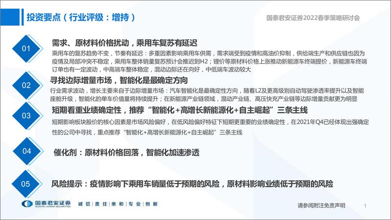 《汽车行业2022年春季策略报告：寻找边际增量，智能化确定性最强-20220329-国泰君安-35页》 - 第3页预览图