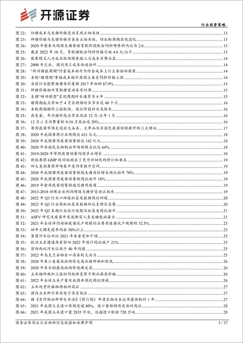 《农林牧渔行业投资策略：养殖链共振上行，转基因箭在弦上-20221202-开源证券-37页》 - 第4页预览图