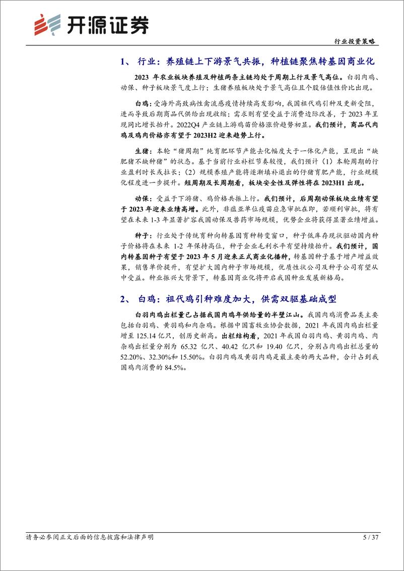 《农林牧渔行业投资策略：养殖链共振上行，转基因箭在弦上-20221202-开源证券-37页》 - 第6页预览图