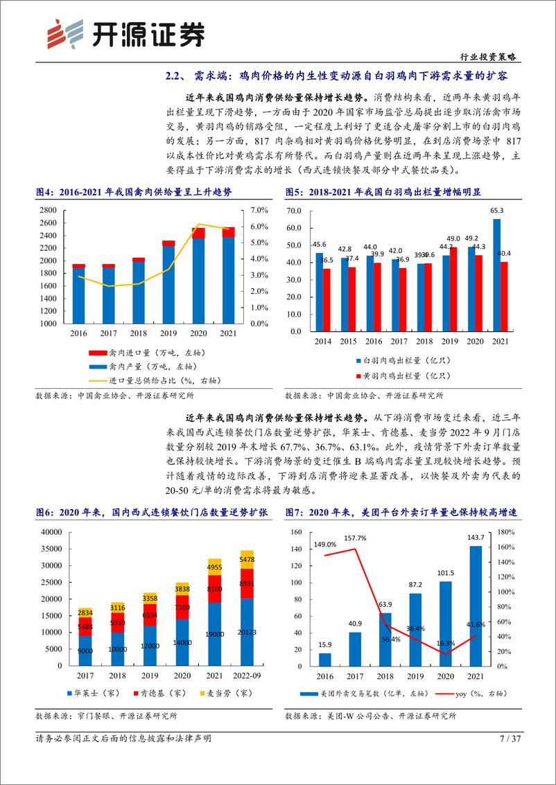 《农林牧渔行业投资策略：养殖链共振上行，转基因箭在弦上-20221202-开源证券-37页》 - 第8页预览图