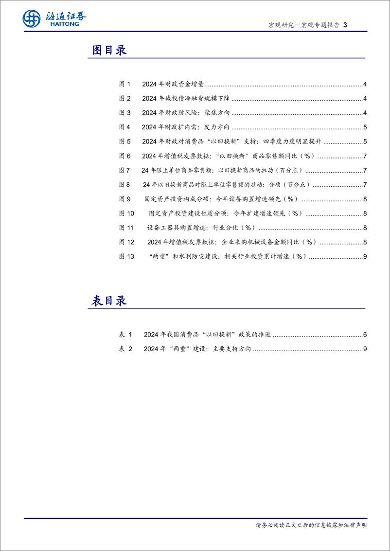 《2025年宏观展望之一：积极财政，发力哪些方向？-241217-海通证券-11页》 - 第3页预览图