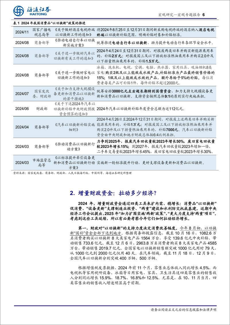 《2025年宏观展望之一：积极财政，发力哪些方向？-241217-海通证券-11页》 - 第6页预览图