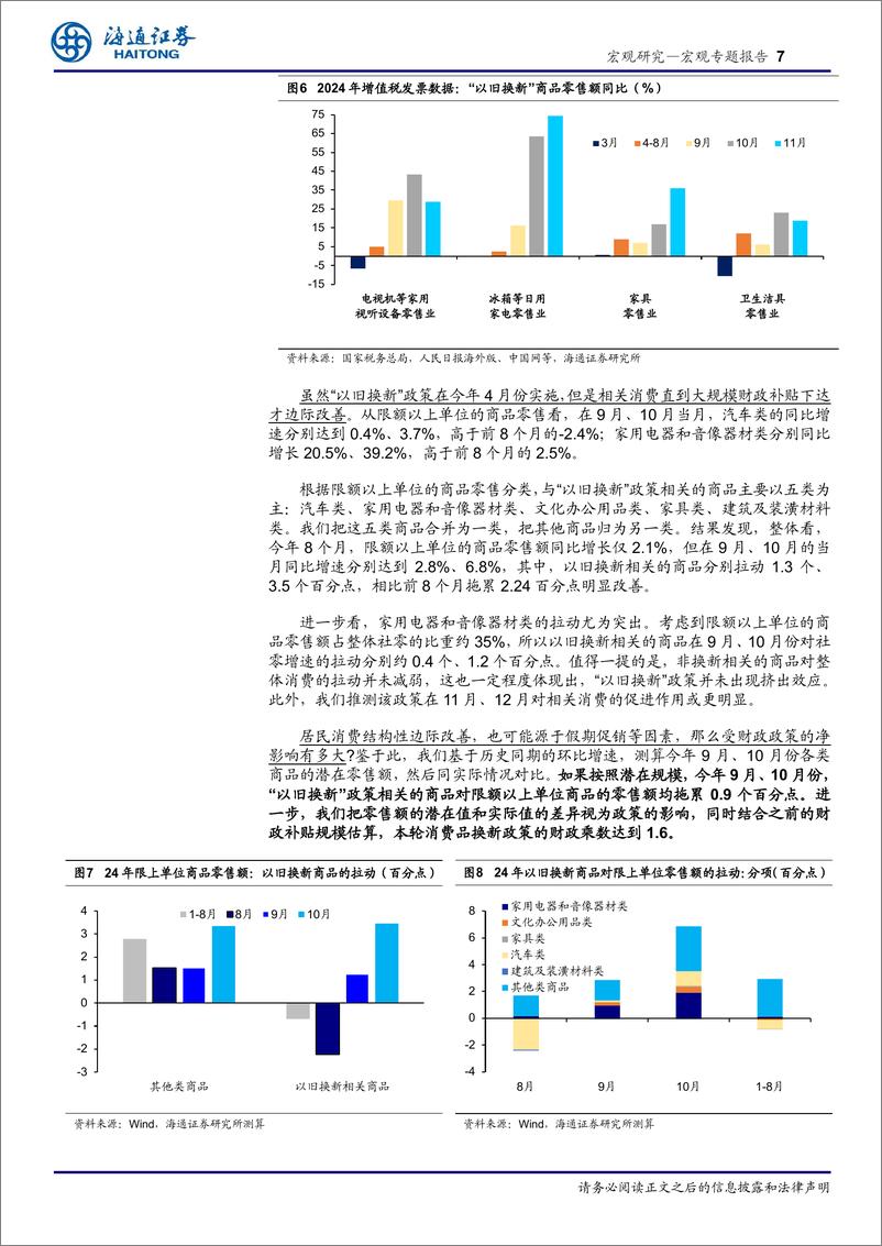 《2025年宏观展望之一：积极财政，发力哪些方向？-241217-海通证券-11页》 - 第7页预览图