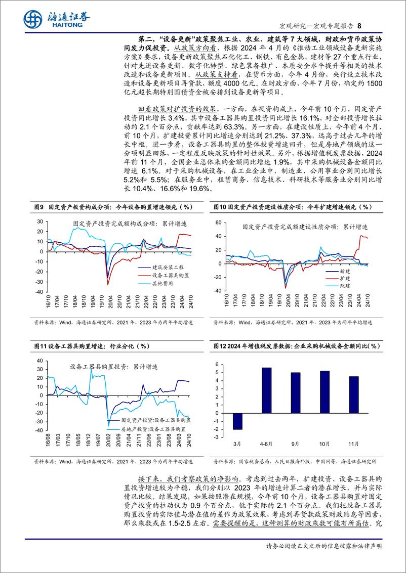 《2025年宏观展望之一：积极财政，发力哪些方向？-241217-海通证券-11页》 - 第8页预览图