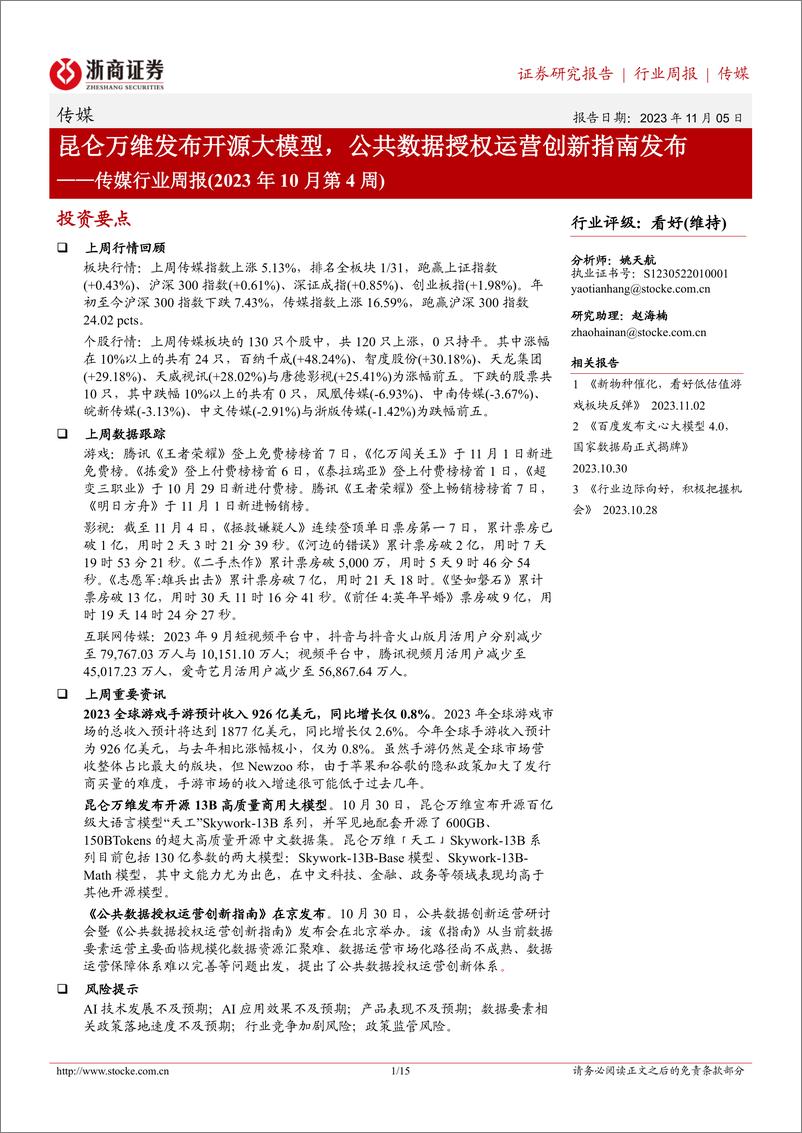 《20231105-昆仑万维发布开源大模型，公共数据授权运营创新指南发布》 - 第1页预览图