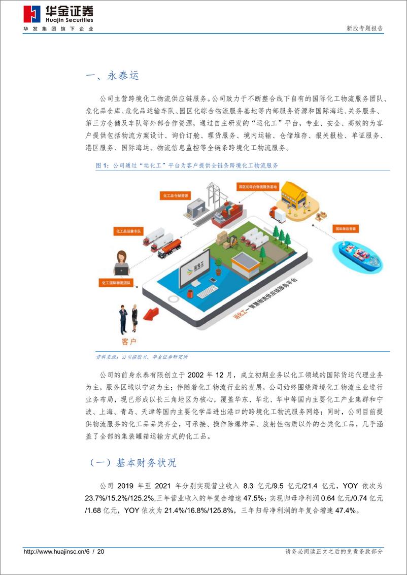 《新股专题：永泰运、德龙激光、嘉环科技（22年第36期）-20220412-华金证券-20页》 - 第7页预览图