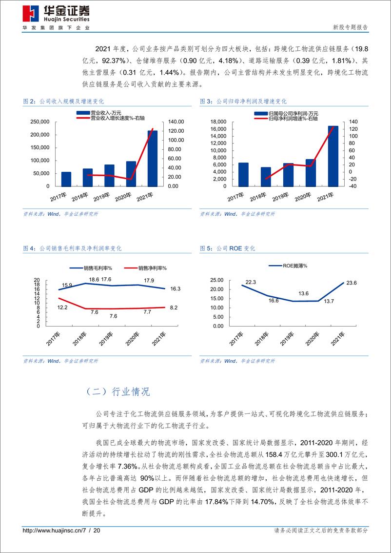 《新股专题：永泰运、德龙激光、嘉环科技（22年第36期）-20220412-华金证券-20页》 - 第8页预览图