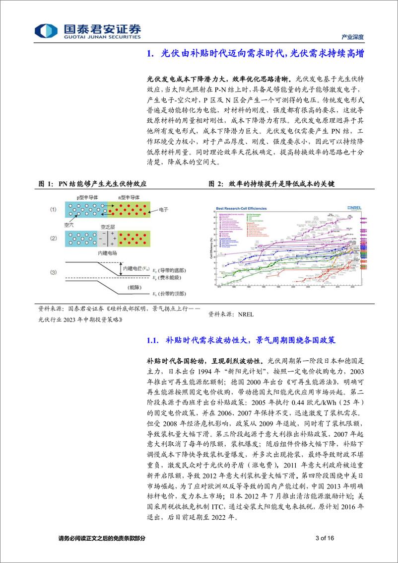 《产业深度01期：中国光伏步入新征程，强者恒强构筑健康生态20230918-国泰君安-16页》 - 第4页预览图