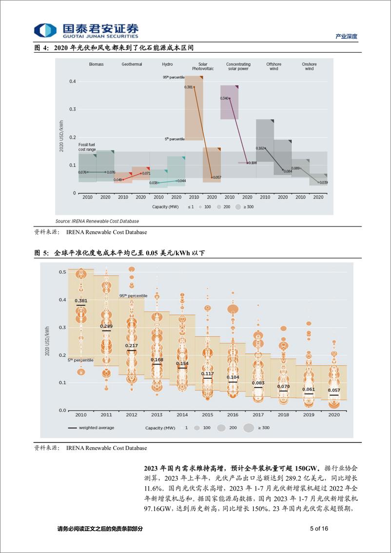 《产业深度01期：中国光伏步入新征程，强者恒强构筑健康生态20230918-国泰君安-16页》 - 第6页预览图