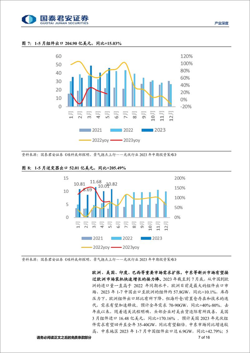 《产业深度01期：中国光伏步入新征程，强者恒强构筑健康生态20230918-国泰君安-16页》 - 第8页预览图