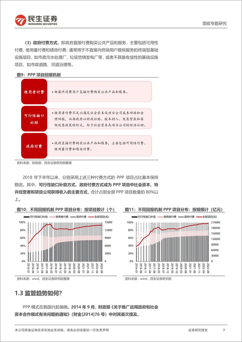 《城投随笔系列：再提PPP，于城投防风险有何启示？-20221127-民生证券-22页》 - 第8页预览图