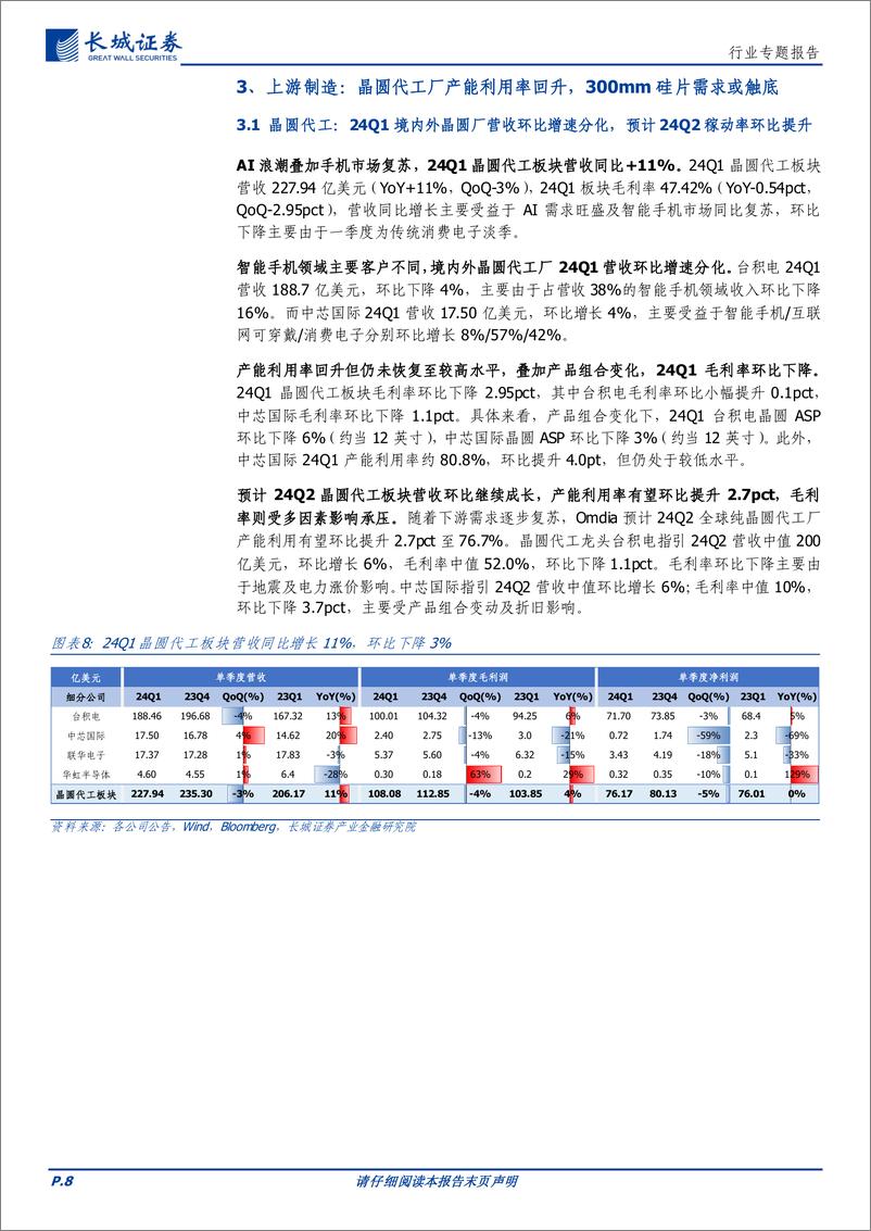 《电子行业：24Q1全球半导体营收同比%2b20%25，存储拐点%26AI浪潮驱动成长-240526-长城证券-18页》 - 第8页预览图