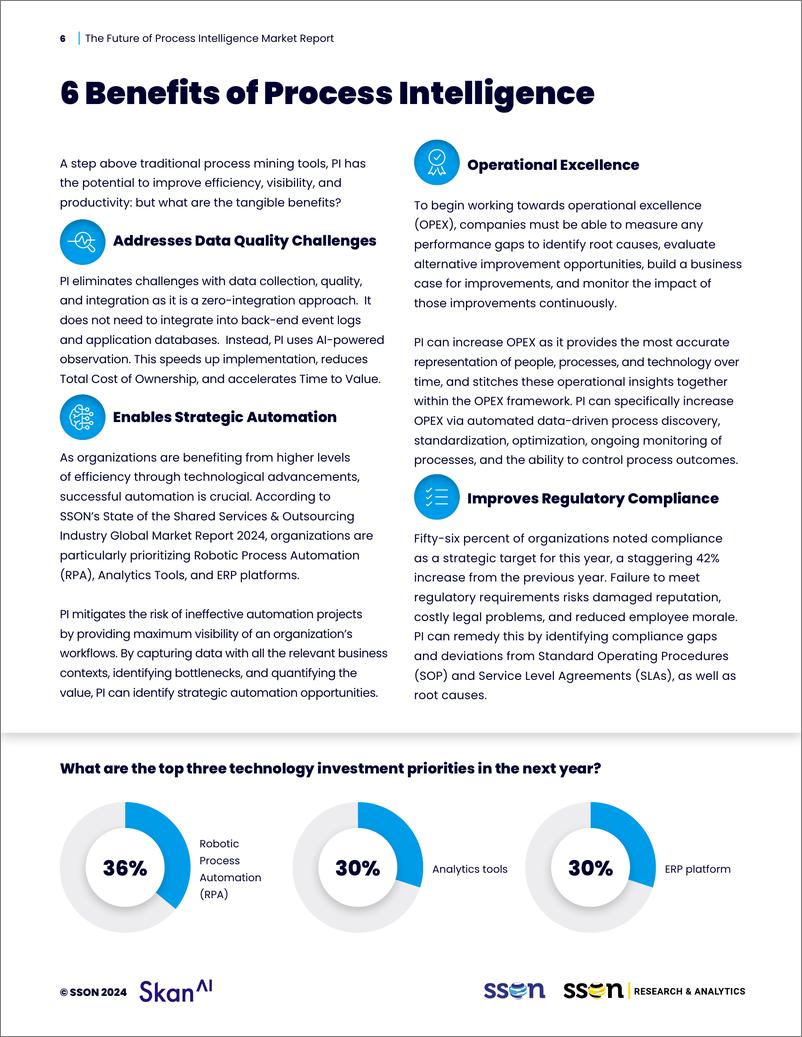 《Skan&SSON_未来的流程智能市场报告》 - 第6页预览图