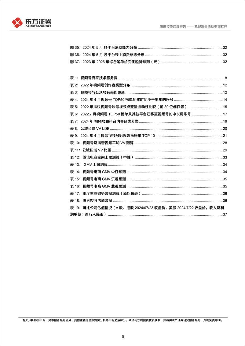 《东方证券-腾讯控股-0700.HK-腾讯视频号电商深度报告2_私域流量撬动电商杠杆》 - 第5页预览图