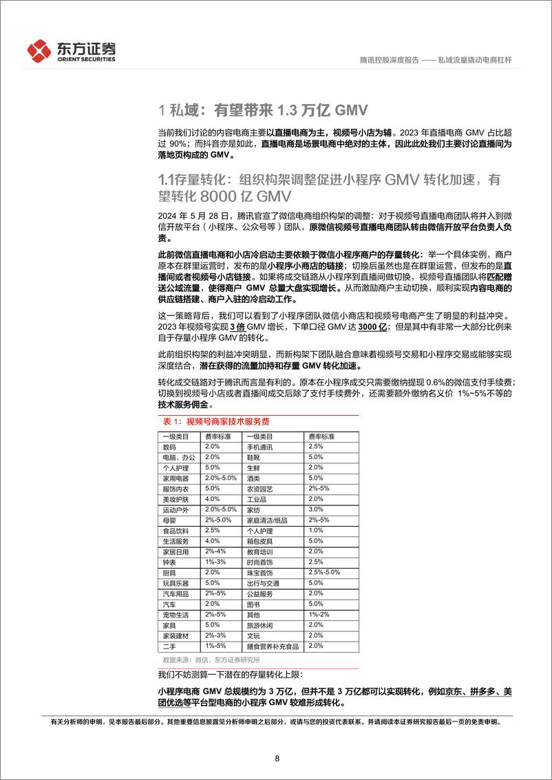 《东方证券-腾讯控股-0700.HK-腾讯视频号电商深度报告2_私域流量撬动电商杠杆》 - 第8页预览图