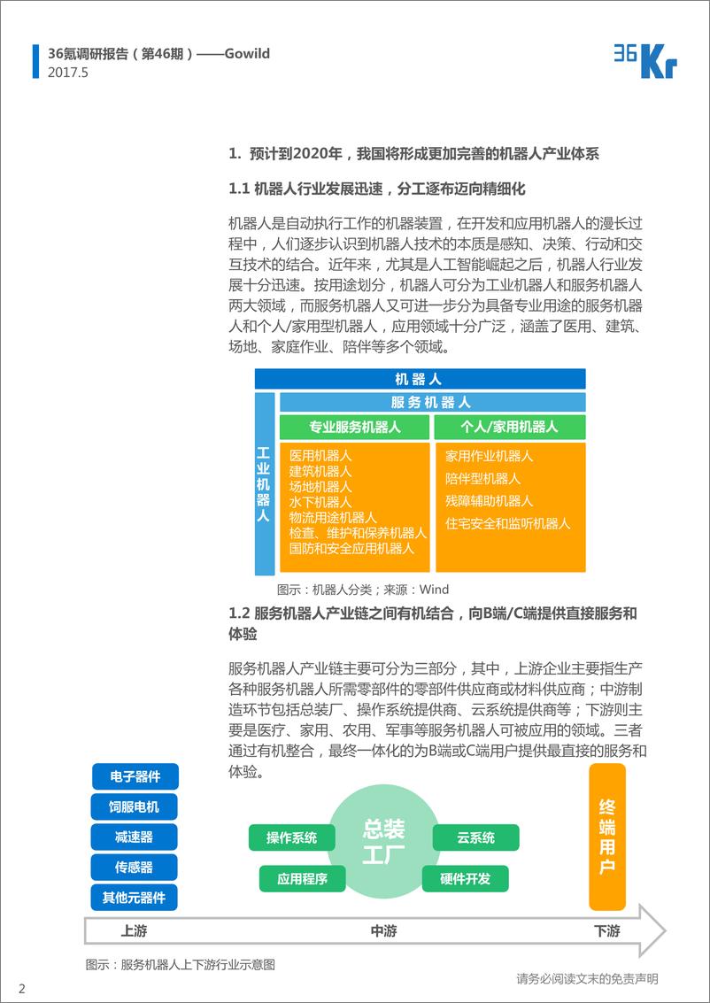 《36Kr-Gowild企业调研报告》 - 第2页预览图