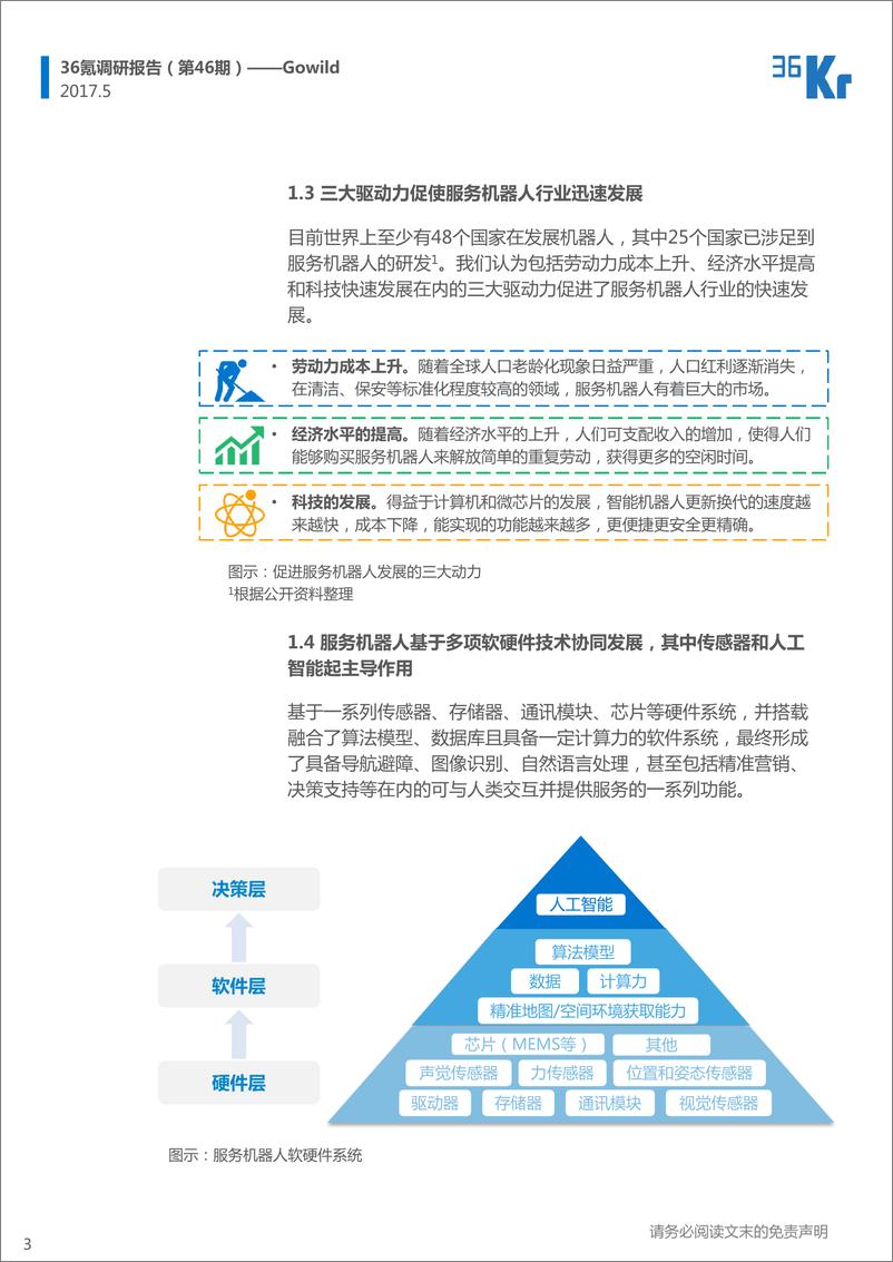 《36Kr-Gowild企业调研报告》 - 第3页预览图