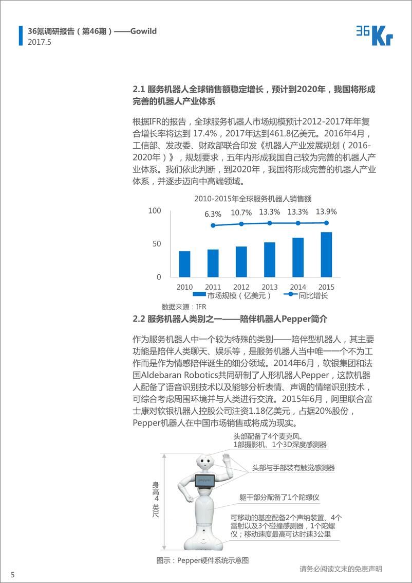 《36Kr-Gowild企业调研报告》 - 第5页预览图