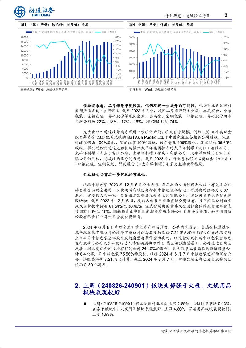 《造纸轻工行业周报：易拉罐价格延续同比提升趋势，二片罐行业集中度可进一步提升-240904-海通证券-10页》 - 第3页预览图